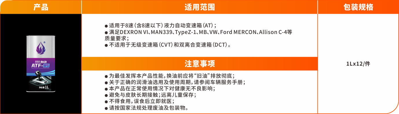 S級變速箱油系列-ATF8S.png