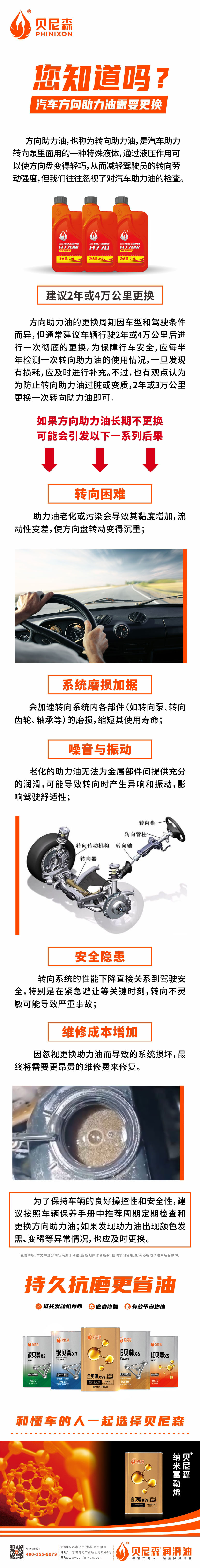 2024.12.30-汽車方向助力油需要更換，您知道嗎？.jpg
