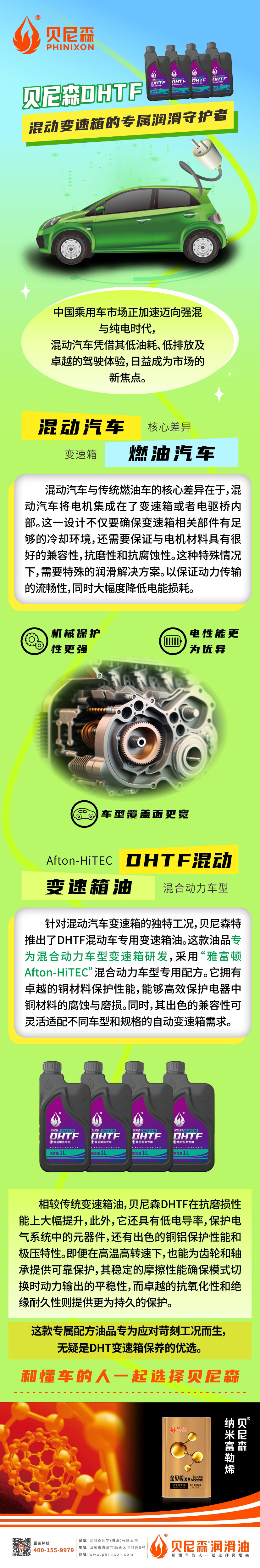 2025.6.25-貝尼森DHTF，混動(dòng)變速箱的專屬潤(rùn)滑守護(hù)者！.jpg